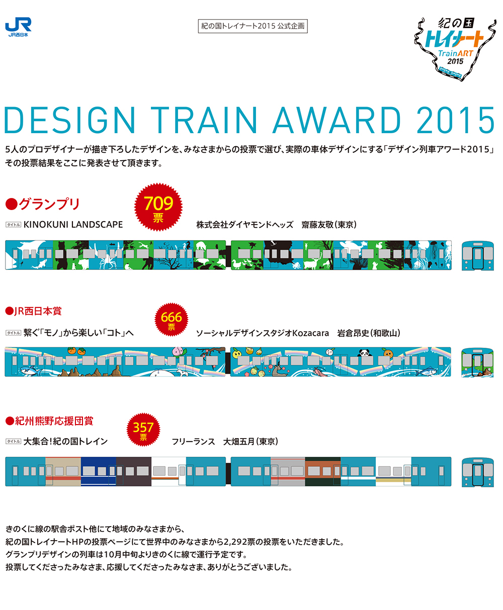 デザイン列車プロジェクト